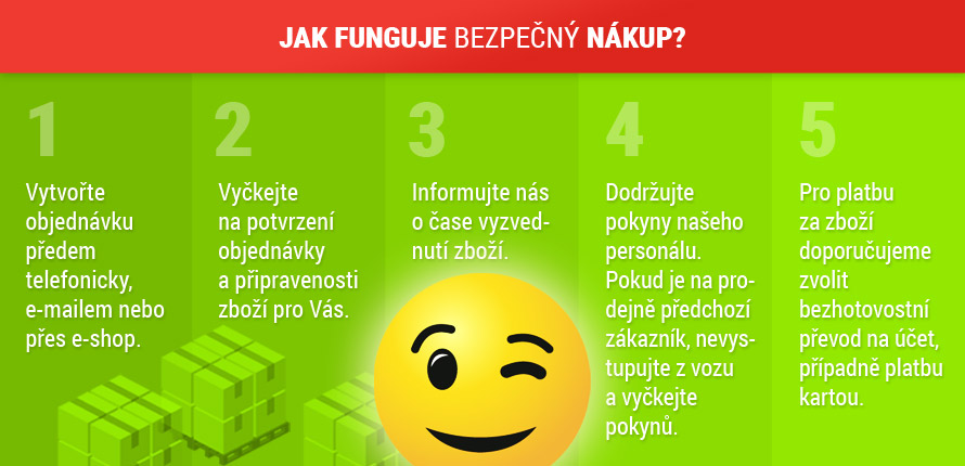 Bezpečný nákup