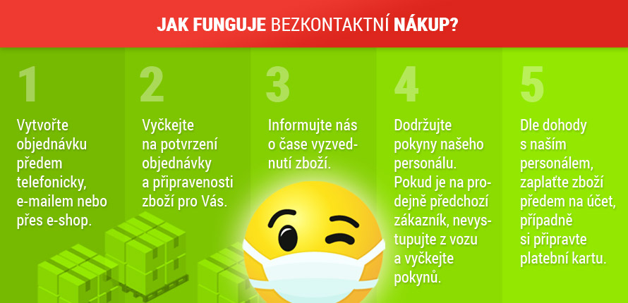 Bezkontaktní nákup